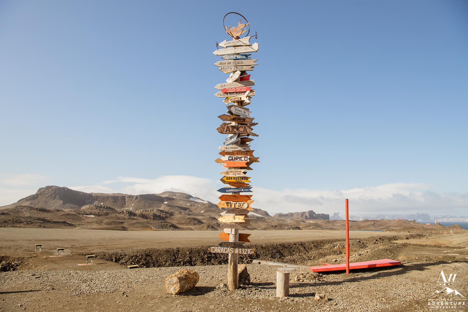 Antarctica World Signs